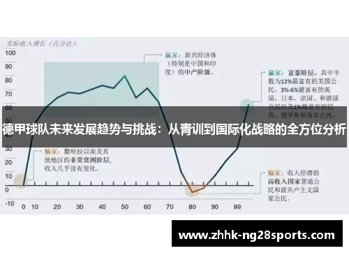 德甲球队未来发展趋势与挑战：从青训到国际化战略的全方位分析