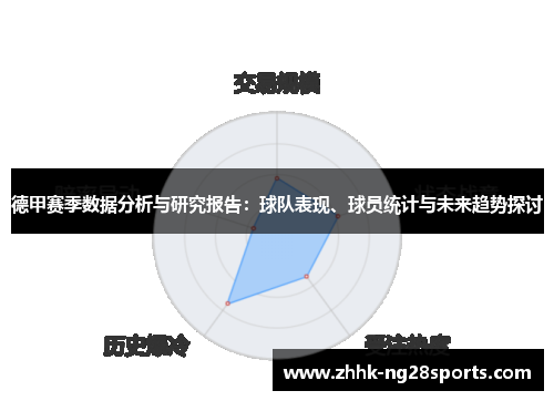 德甲赛季数据分析与研究报告：球队表现、球员统计与未来趋势探讨