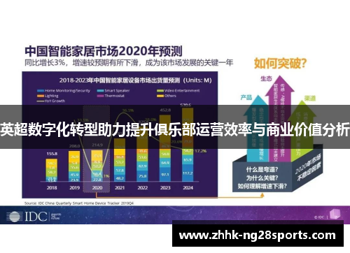 英超数字化转型助力提升俱乐部运营效率与商业价值分析