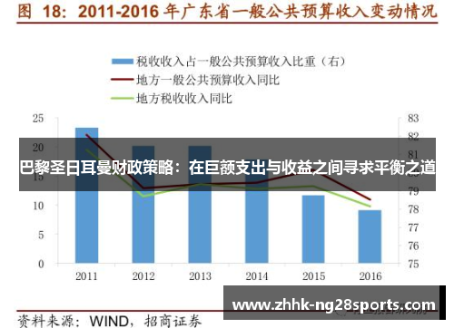 巴黎圣日耳曼财政策略：在巨额支出与收益之间寻求平衡之道