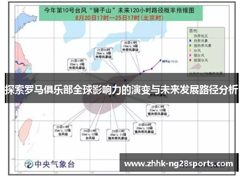 探索罗马俱乐部全球影响力的演变与未来发展路径分析