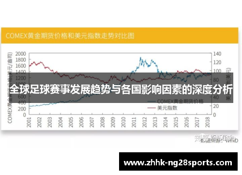 全球足球赛事发展趋势与各国影响因素的深度分析