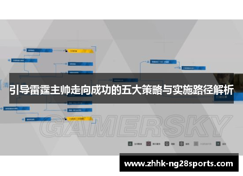 引导雷霆主帅走向成功的五大策略与实施路径解析