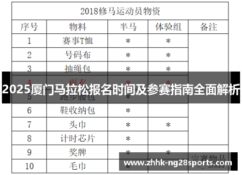 2025厦门马拉松报名时间及参赛指南全面解析