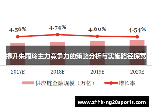 提升朱雨玲主力竞争力的策略分析与实施路径探索