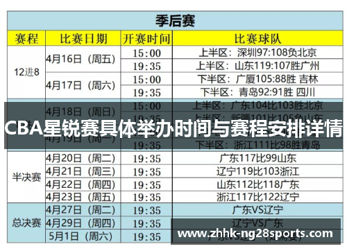 CBA星锐赛具体举办时间与赛程安排详情