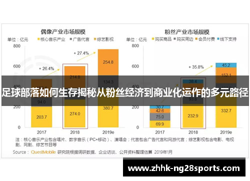 足球部落如何生存揭秘从粉丝经济到商业化运作的多元路径