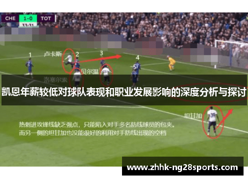 凯恩年薪较低对球队表现和职业发展影响的深度分析与探讨
