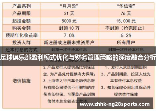 足球俱乐部盈利模式优化与财务管理策略的深度融合分析