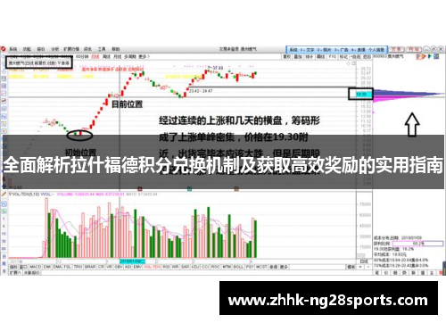 全面解析拉什福德积分兑换机制及获取高效奖励的实用指南 全面解析拉什福德积分兑换机制及获取高效奖励的实用指南