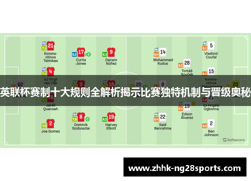 英联杯赛制十大规则全解析揭示比赛独特机制与晋级奥秘