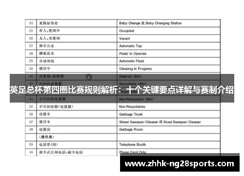 英足总杯第四圈比赛规则解析：十个关键要点详解与赛制介绍
