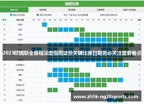 2023欧国联全赛程深度指南这些关键比赛日期务必关注重要看点 2023欧国联全赛程深度指南这些关键比赛日期务必关注重要看点