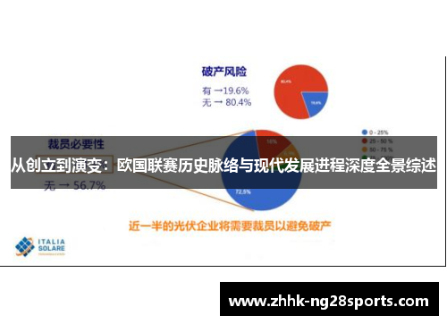 从创立到演变:欧国联赛历史脉络与现代发展进程深度全景综述 从创立到演变:欧国联赛历史脉络与现代发展进程深度全景综述