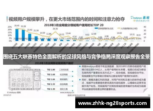 围绕五大联赛特色全面解析的足球风格与竞争格局深度观察报告全景 围绕五大联赛特色全面解析的足球风格与竞争格局深度观察报告全景