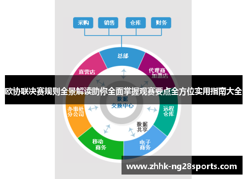 欧协联决赛规则全景解读助你全面掌握观赛要点全方位实用指南大全 欧协联决赛规则全景解读助你全面掌握观赛要点全方位实用指南大全
