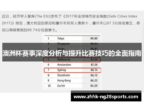 澳洲杯赛事深度分析与提升比赛技巧的全面指南 澳洲杯赛事深度分析与提升比赛技巧的全面指南