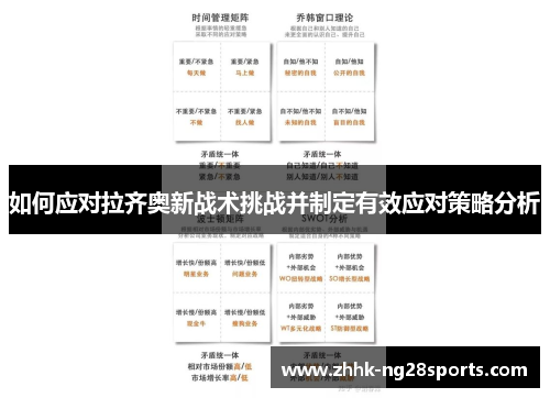 如何应对拉齐奥新战术挑战并制定有效应对策略分析